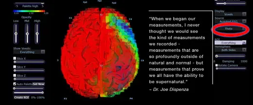 What We Accomplished in the Last Five Years