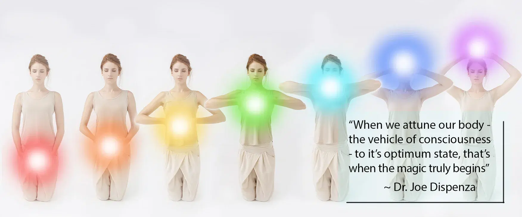 The Role of Brainwaves in Meditation: Part II